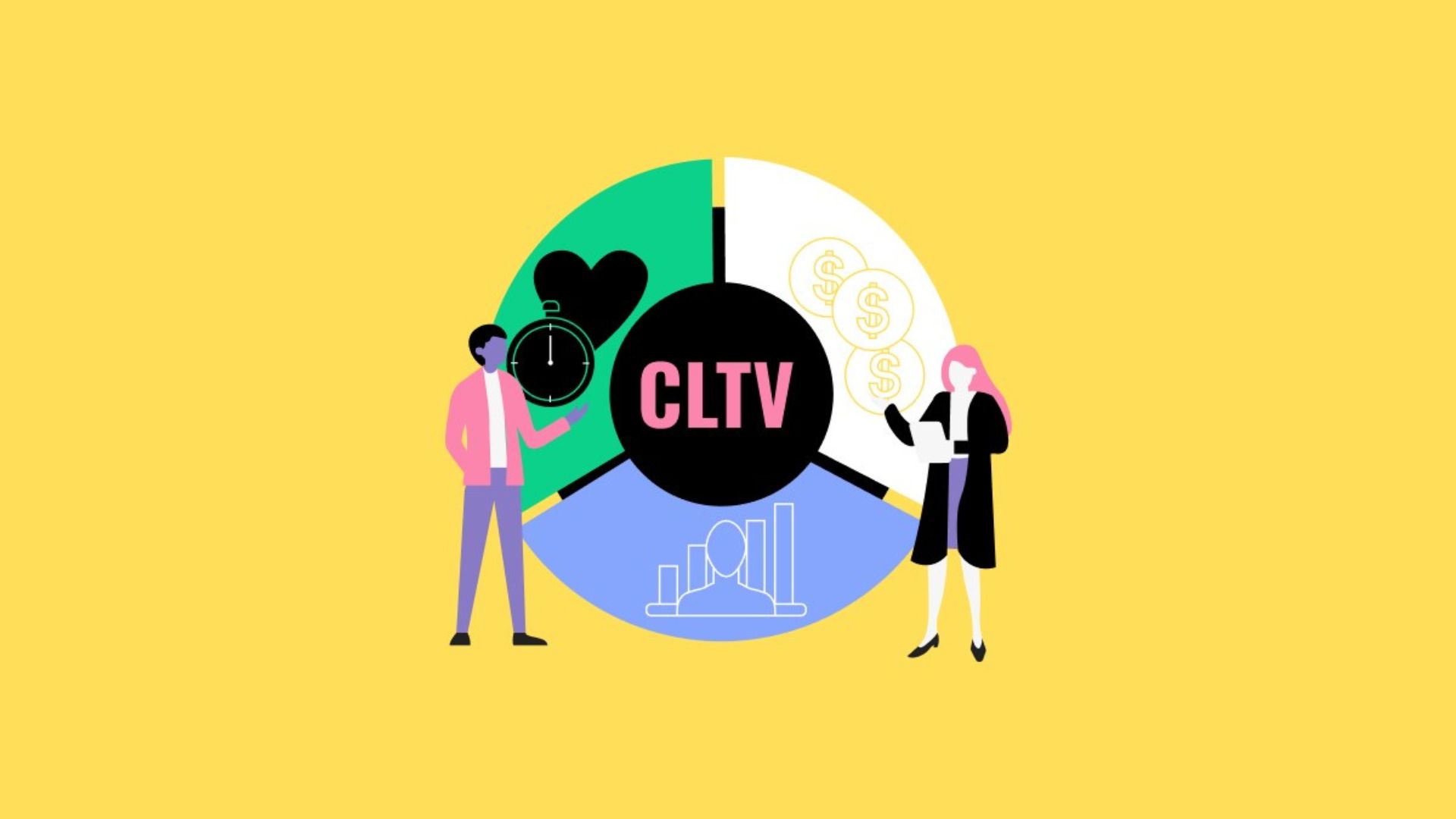 What Is The Difference Between LTV And CLTV?