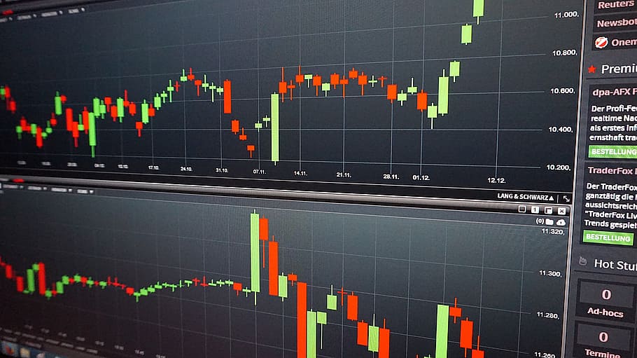 Circuit Breakers And Trading Halts - What Every Investor Must Know